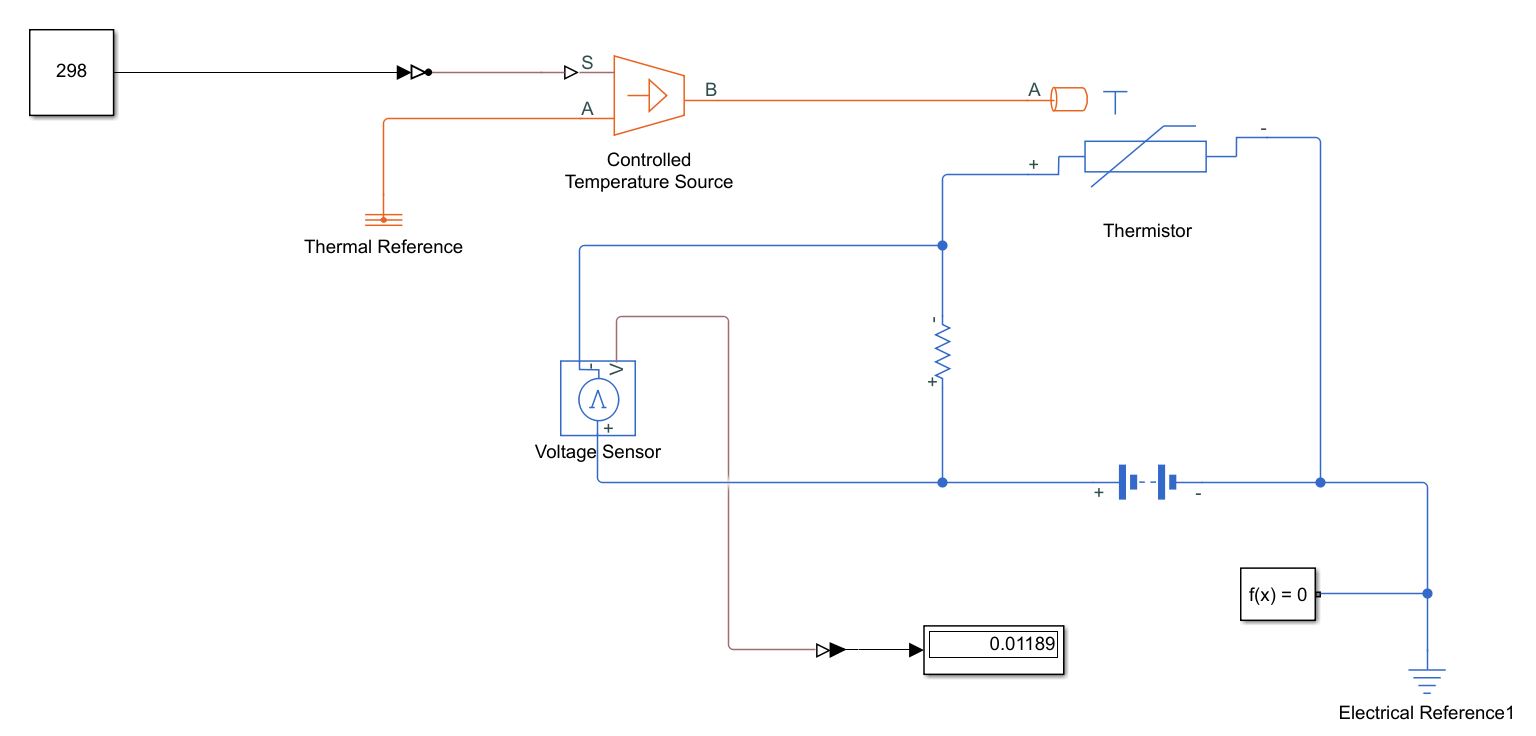 Simulink models of Doorbell and Thermistor operated fan SkillLync